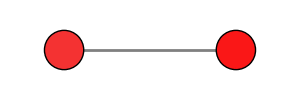 Train example 2